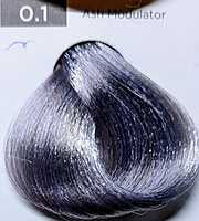 Modulators Easy Tech Modulators Easy Tech