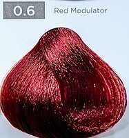 Modulators Easy Tech Modulators Easy Tech