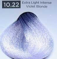 Intense Iridescent Easy Tech Intense Iridescent Easy Tech