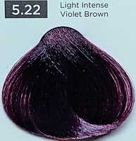Intense Iridescent Easy Tech Intense Iridescent Easy Tech