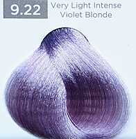 Intense Iridescent Easy Tech Intense Iridescent Easy Tech