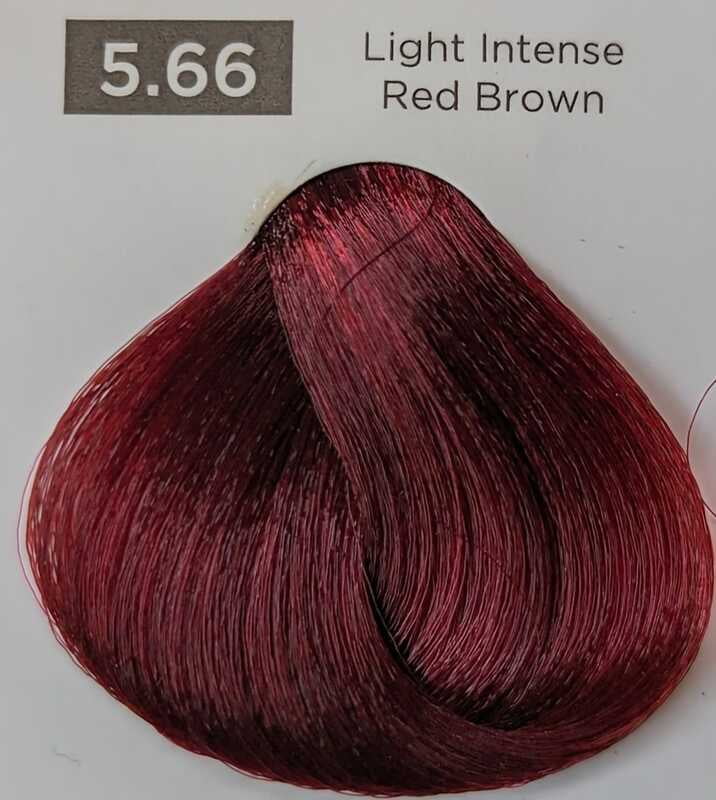 Intense Red Easy Tech, Versum, Easy Tech